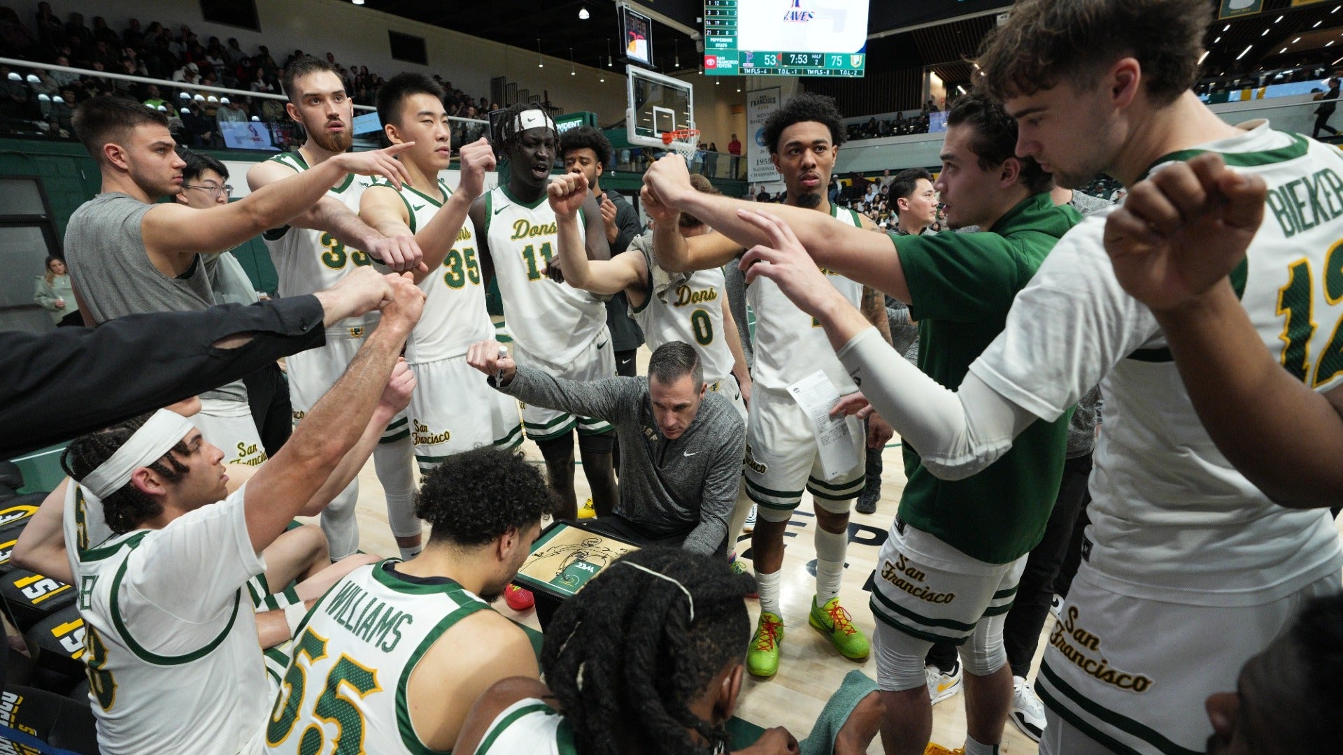 Gonzaga @ San Francisco 2/29/24 Free Pick, NCAAB Odds, NCAAB Predictions