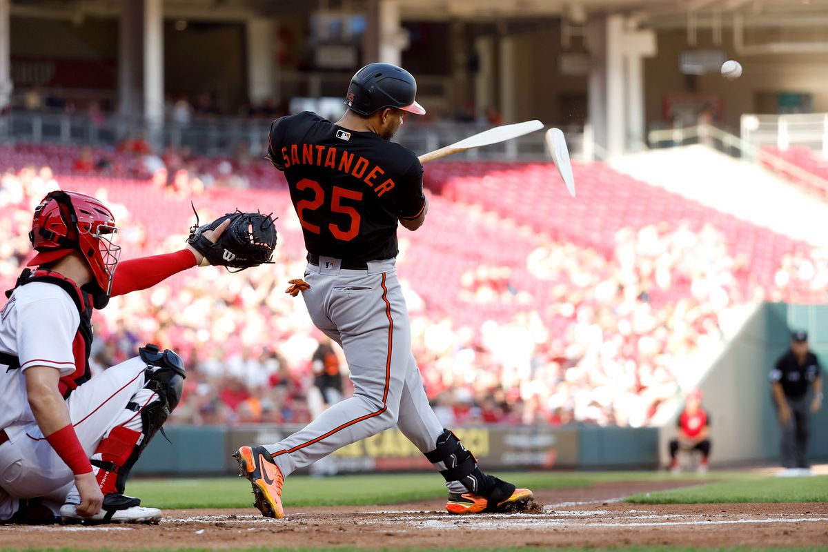 Cincinnati Reds at Baltimore Orioles 6/26/23 Free Pick, MLB Odds, MLB Predictions